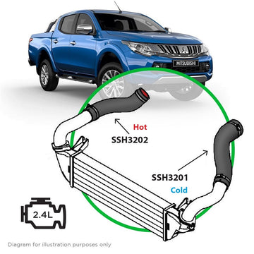 SAAS SSH3201-KIT - 2 Piece Silicone Intercooler Hose Upgrade Kit fits Mitsubishi Triton 2.4L MQ-MR  (Bulky Item - Freight Applies)
