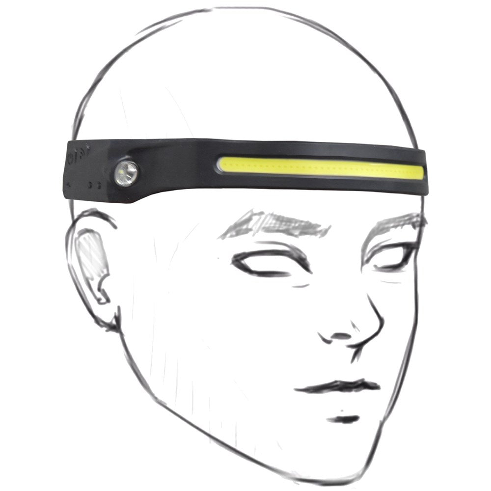 PKTool Twin LED Handsfree Sensor Operated Multifunction Head Lamp Worklight - PT30101