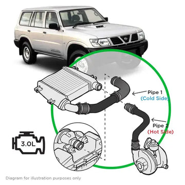 SAAS Nissan Patrol GU/Y61 ZD30 Direct Inj 04/2000 - 12/2006 Black Pipe Kit - SAH4102B-KIT