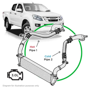 SAAS ISUZU DMAX/MUX 3.0L 12 -16 Intercooler Polish Alloy Pipe Kit - SAH5101-KIT