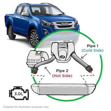 SAAS ISUZU DMAX/MUX 3.0L 2017 - 2020 Intercooler Polish Alloy Pipe Kit - SAH5102-KIT