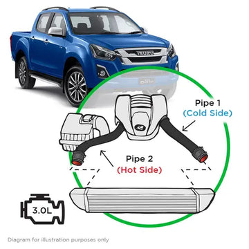 SAAS ISUZU DMAX/MUX 3.0L 2017 - 2020 Intercooler Black Alloy Pipe Kit - SAH5102B-KIT