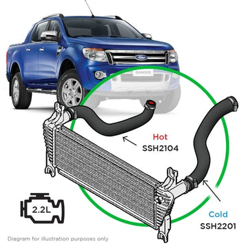 SAAS Ford Ranger 2.2L 118KW 2 Piece Silicone Hose and Clamp Intercooler Upgrade Kit 2015 - 2022 - SSH2202-KIT