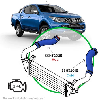 SAAS Mitsubishi Triton MQ-MR, Pajero Sport QE-QF 2.4L Kit Silicone Blue Intercooler Upgrade - SSH3201E-KIT