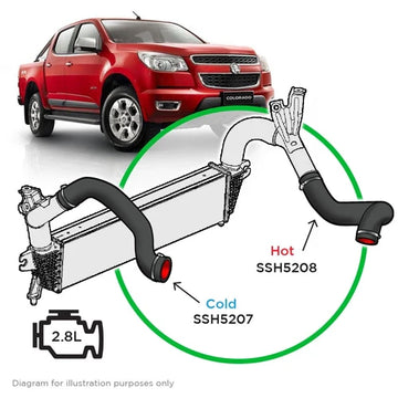 SAAS Holden Colorado RG 2.8L 132kW 2012 - 2013 CTDI Silicone Intercooler Pipe Kit - SSH5207-KIT