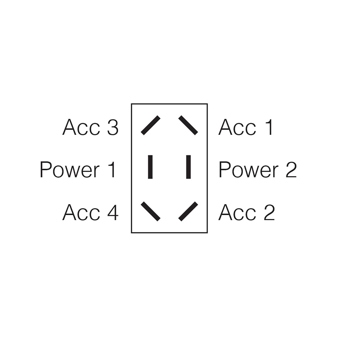 Narva 60068BL Momentary (On)/Off/Momentary (On) Heavy-Duty Toggle Switch