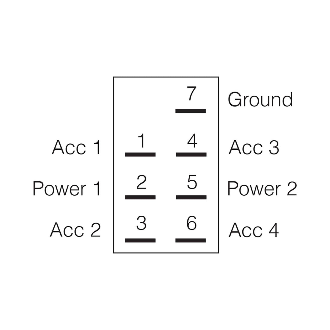 Narva 63169BL 12/24V On/Off/On LED Illuminated Sealed Rocker Switch (Blue)