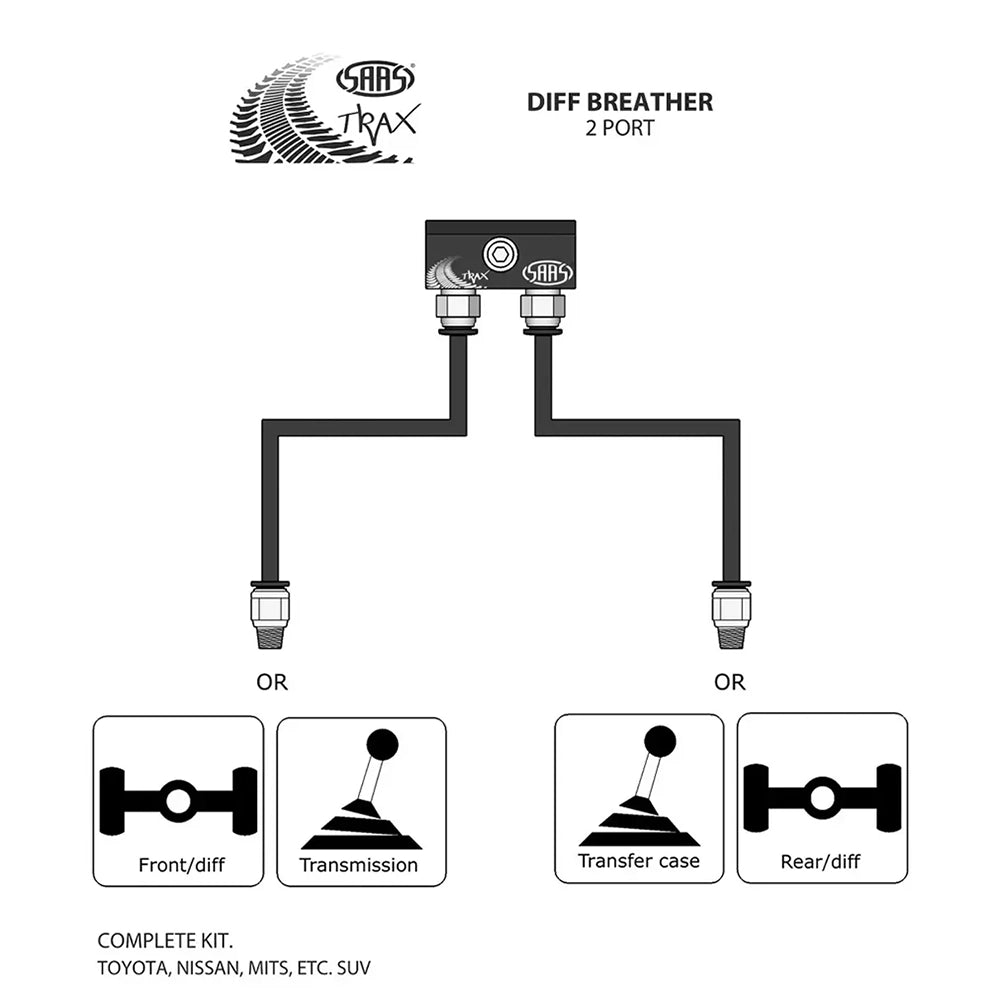 SAAS 2 Port Diff Breather Kit - Suits Ranger & Mazda BT50 - DB1011