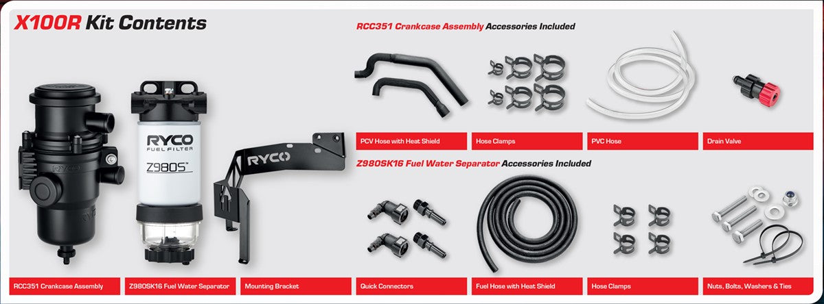 RYCO X100R Filtration Upgrade Kit