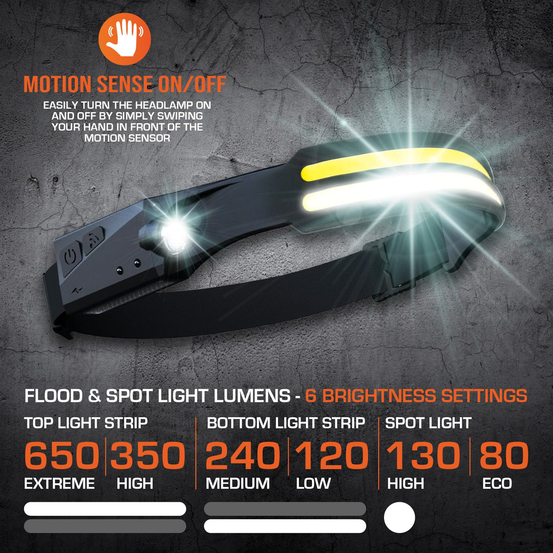 SPTOOLS DOUBLE STRIP HEADLAMP - SP81463