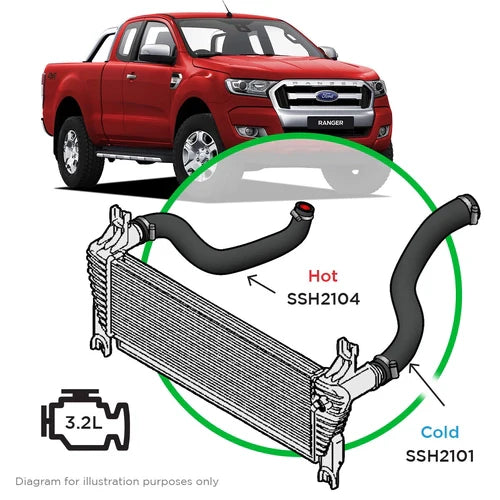 2104 Ranger SAAS Ford Ranger/Mazda BT50 3.2L 2 Piece Silicone Intercooler Upgrade ...