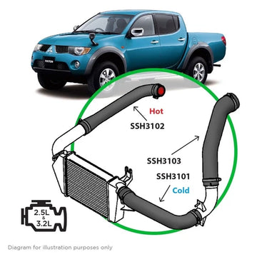 SAAS Mitsubishi Triton 2.5L 3.2L ML-MN 3 Piece Silicone Intercooler Upgrade Kit - SSH3101-KIT
