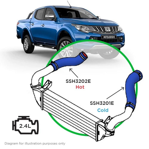 SAAS Mitsubishi Triton MQ-MR, Pajero Sport QE-QF 2.4L Kit Silicone Blue Intercooler Upgrade - SSH3201E-KIT