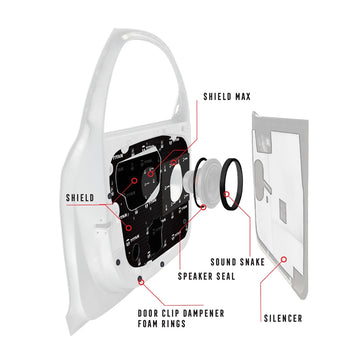 Titan 2 Door Kit Acoustic Performance Enhancer - ULTIMATE DOOR KIT