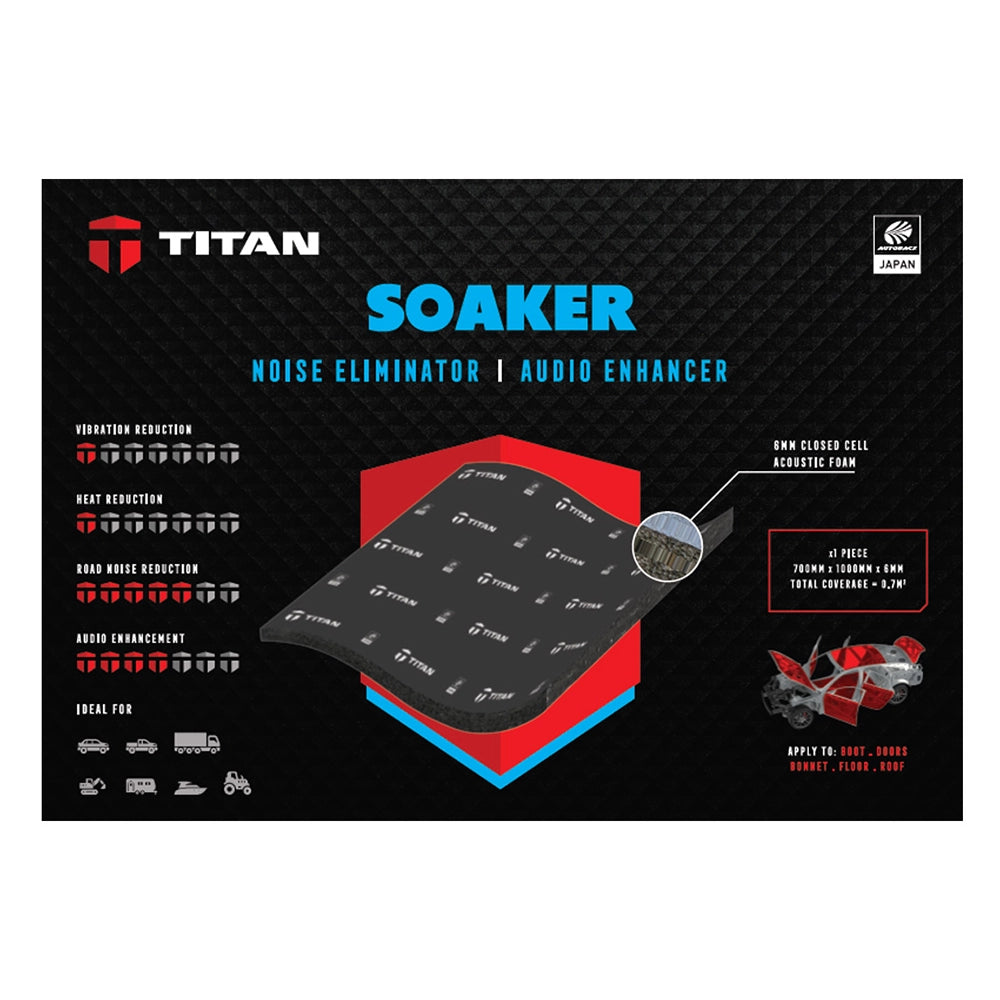 Titan 6mm Acoustic Foam Sound Absorber - SOAKER