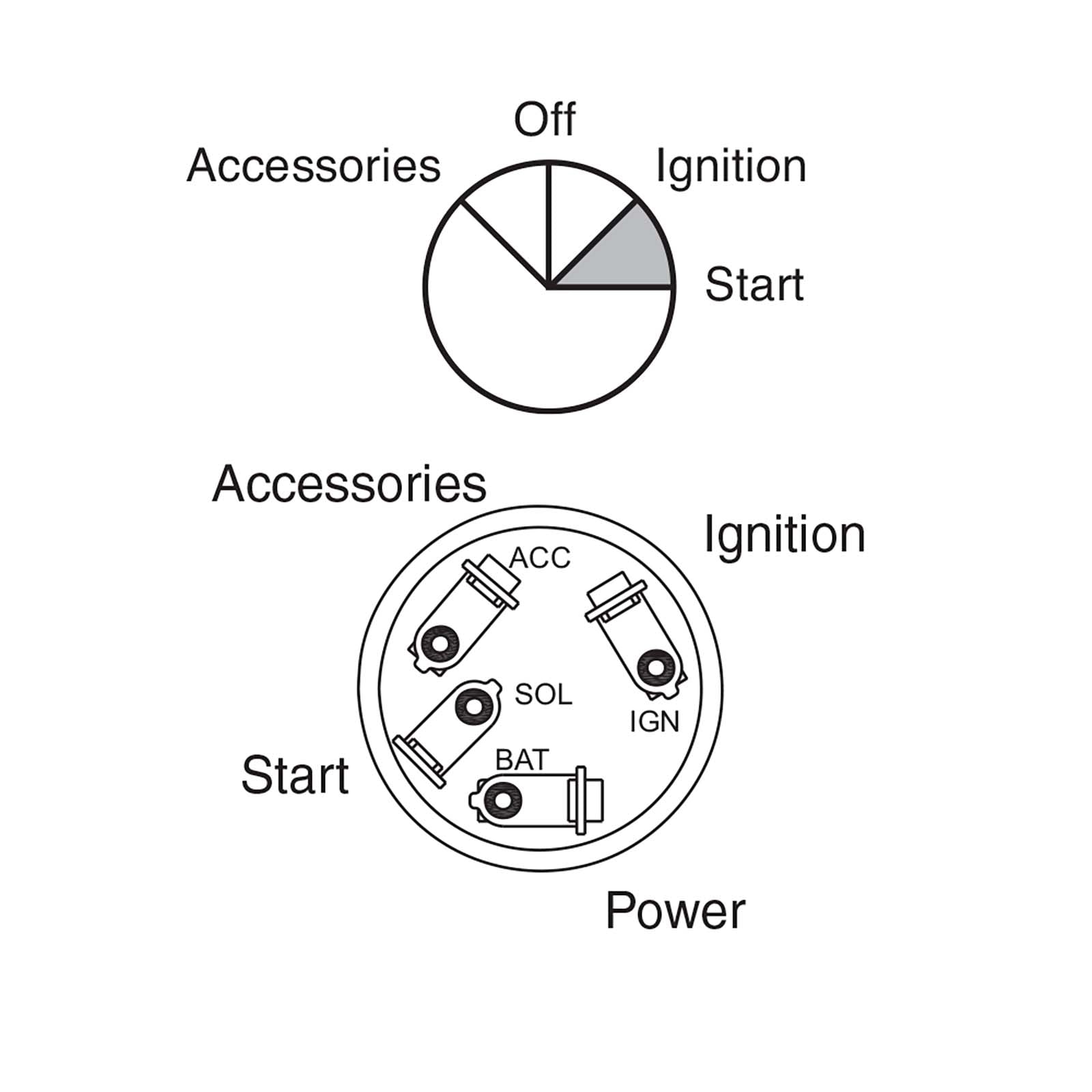 Narva 64012 4 Position Ignition Switch (Marine)